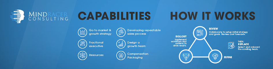 Mindracer Consulting